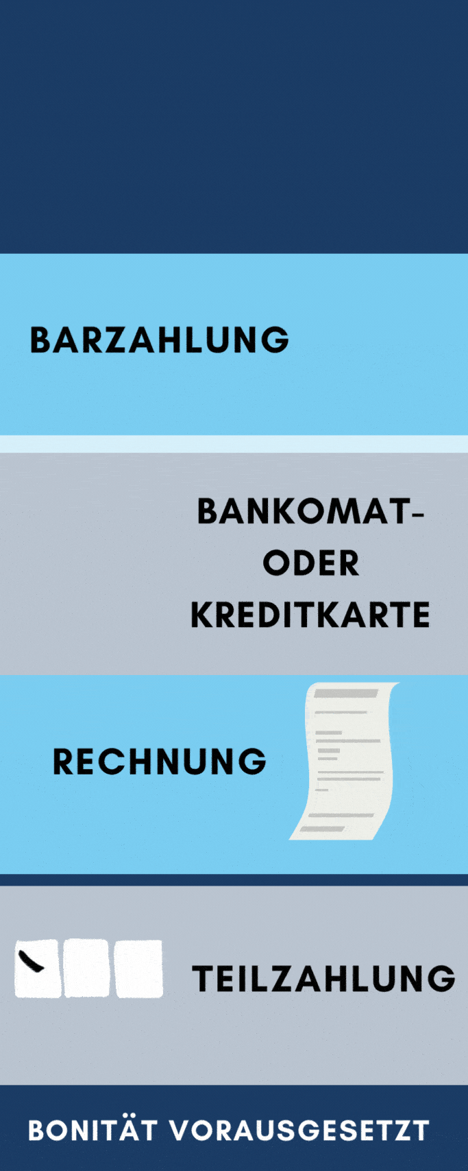 Preisliste 2025 1 Preise und Zahlungsmethoden beim Installateur in Wien